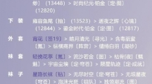《奇迹暖暖》威尔顿现代晚礼服怎么搭配